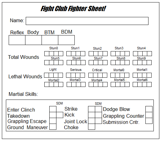 Cyberpunk 2020 - Net - Sheet - fight club char sheet by Billy Goes To Mordor