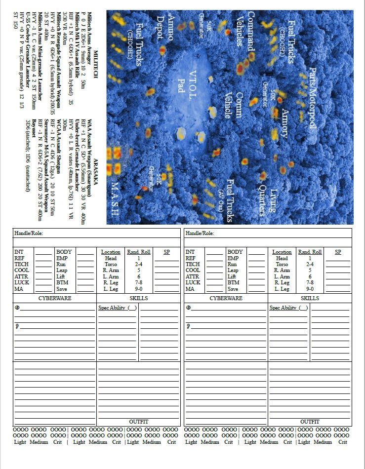 Cyberpunk RED - Net - Sheet - Character and Scenario Sheets by Patrick Benjamin