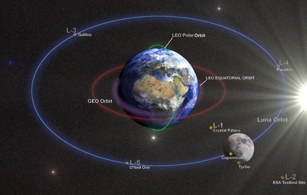 Cyberpunk 2020 - Net - Map - Orbital Map-New by Cybersmily