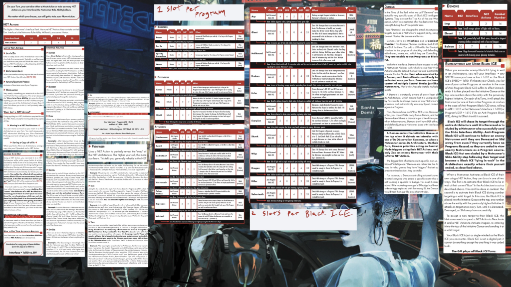 Cyberpunk RED - Net - Rules - Netrunner Screen by TrashWriter